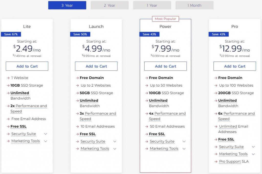 Inmotion Hosting Lite Plan