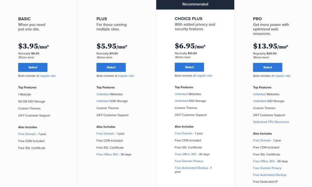 bluehost-web-hosting-plans
