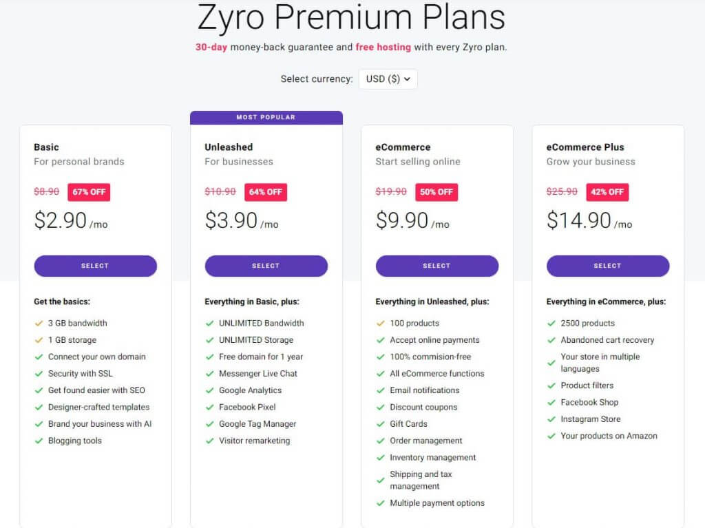 Zyro Premium Plans