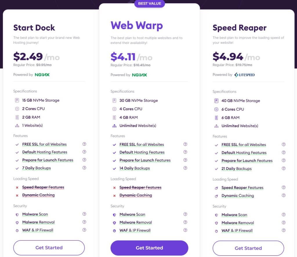 Hostarmada Web Hosting Plans and Pricing