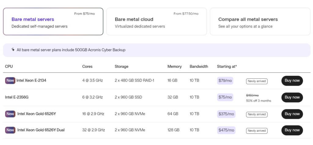 Bare Metal Price