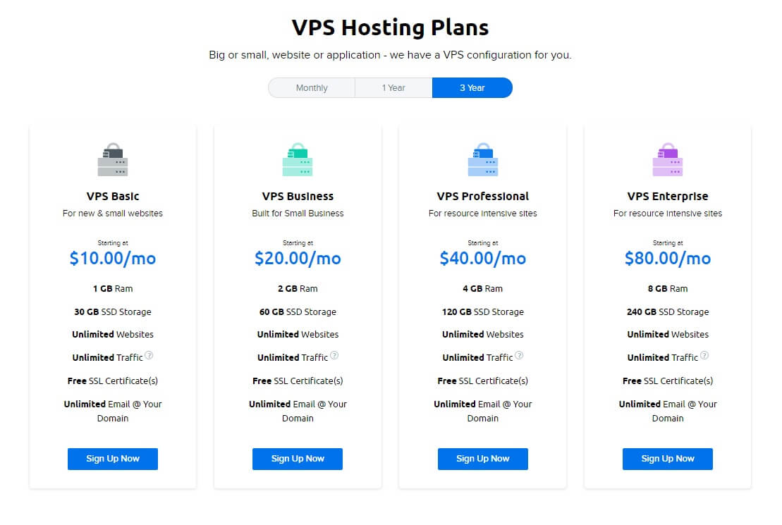 DreamHost Review 2024: Pros & Cons Of Dreamhost.com