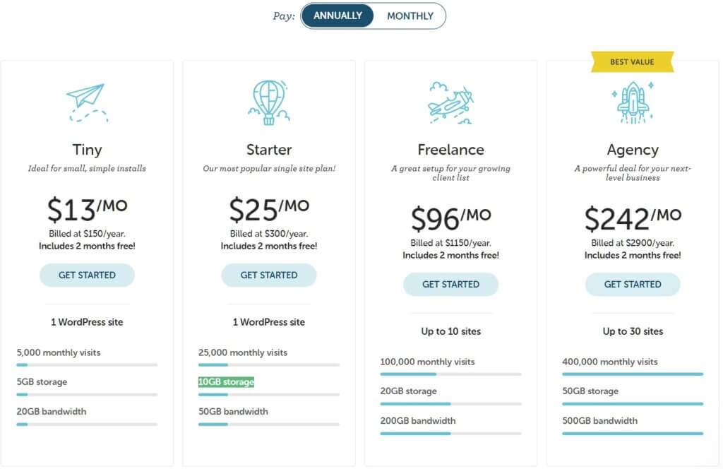 Flywheel Hosting Pricing And Plans