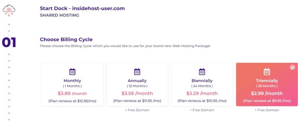 Billing Cycle in Hostarma