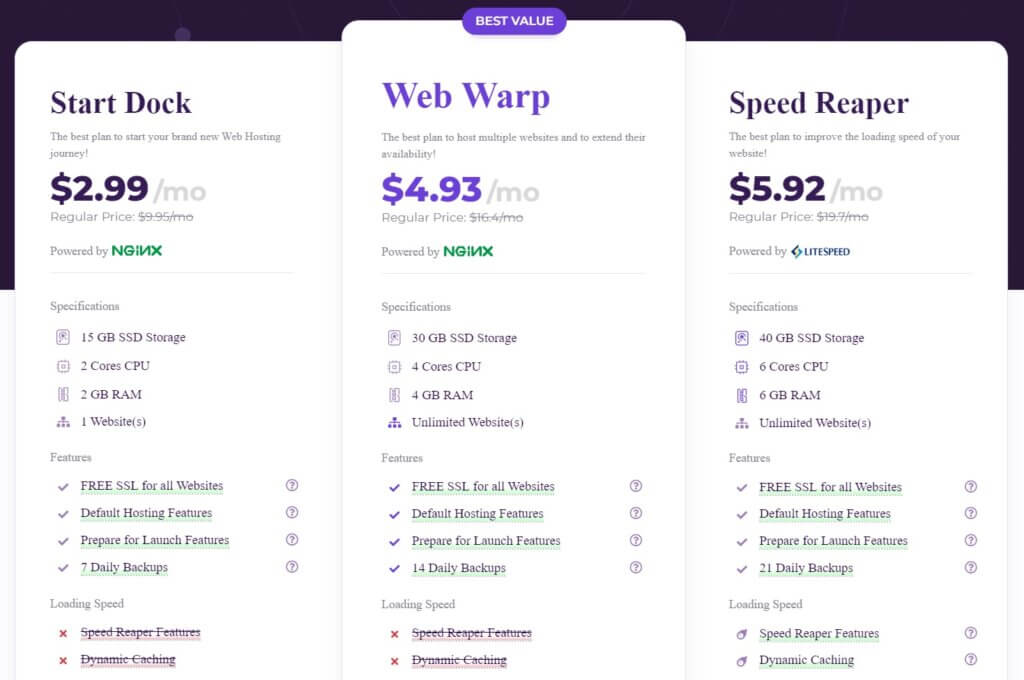 Hostarmada Plans Pricing