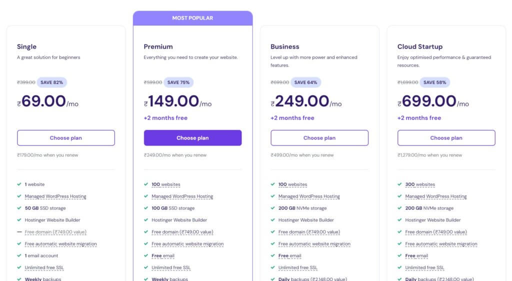 Hostinger India Hosting Plans