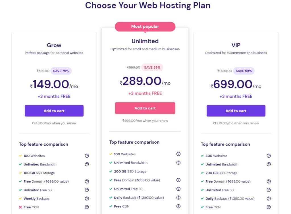 Hostinger Pricing Plans