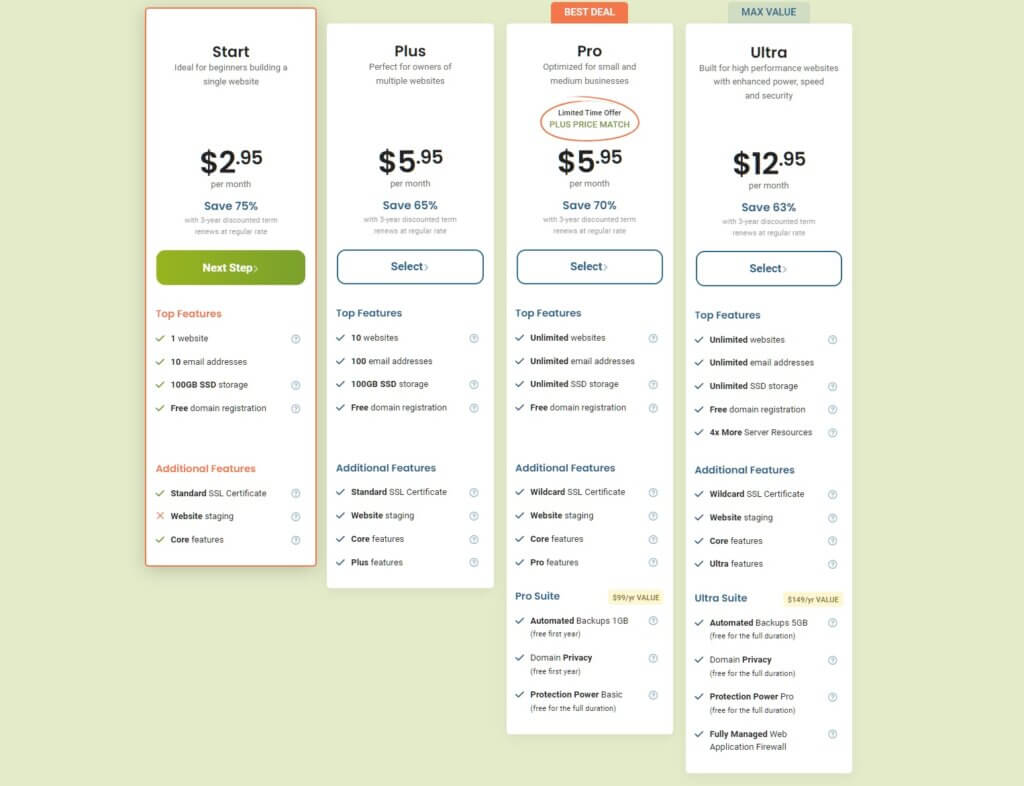Hostpapa Hosting Prices and Plans