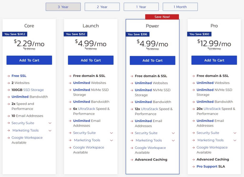 Inmotion Hosting Core Plan