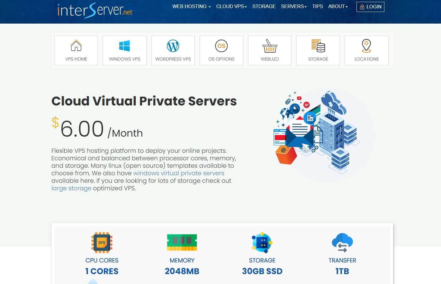 Cheap Cloud Hosting - 8 Best Cloud Server 2025